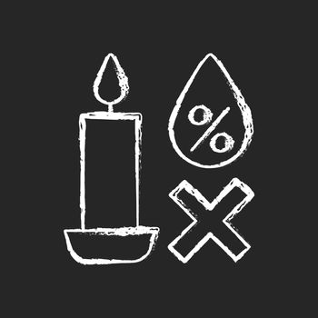 Keeping candles in dry spot chalk white manual label icon on dark background