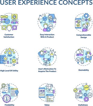User experience concept icons set