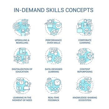 In demand skills turquoise concept icons set