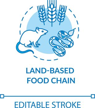 Land based food chain concept icon. Energy producer and consumers. Herbivores and carnivores. Ecosystem idea thin line illustration. Vector isolated outline RGB color drawing. Editable stroke