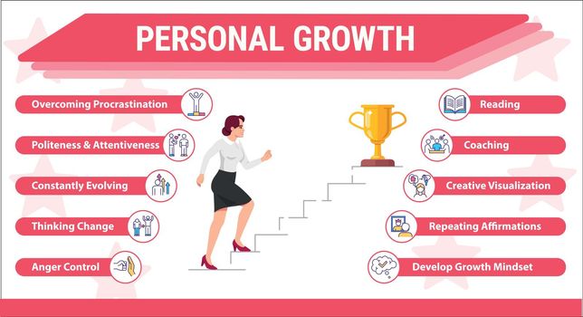 Woman rising on career ladder vector infographic template