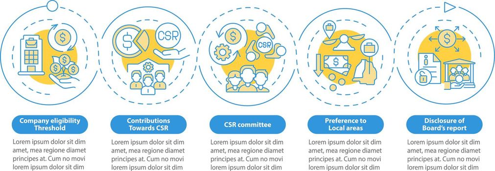 CSR basics vector infographic template