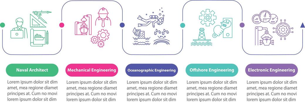 Marine engineering vector infographic template. Offshore research presentation design elements. Data visualization with 5 steps. Process timeline chart. Workflow layout with linear icons