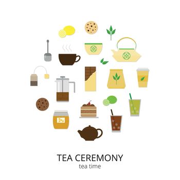 Tea ceremony symbols in circle.