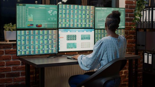 Financial trader working with exchange market charts on multi monitors at office desk. Global stock sale statistics and numbers with capital hedge fund on screen used for price growth.