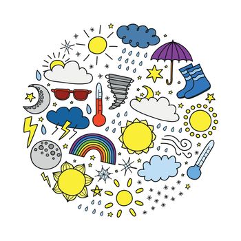 Doodle weather icons including sun, clouds, rain drops, snowflakes, stars, moon, rainbow, thunder, thermometer composed in circle shape.