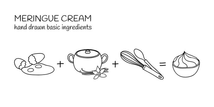 Hand drawn outline ingredients for meringue cream isolated on white background.