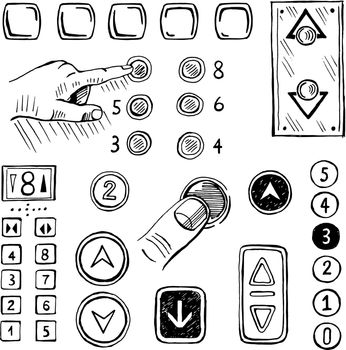 Sketch pushing elevator buttons