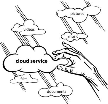 Cloud service sketch vector personal data Internet.