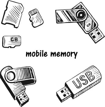 USB stick and memory card set