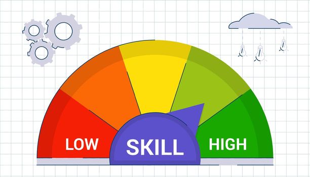 Skill levels growth Concept of professional or educational knowledge Leveling up and career development