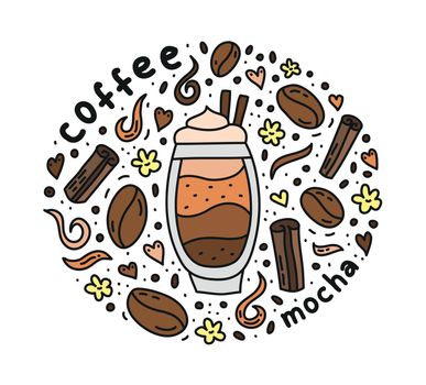 Poster with mocha coffee.