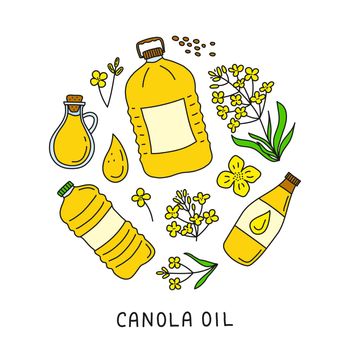 Doodle canola oil and flowers in circle.