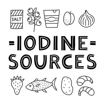 Poster with doodle outline iodine foods sources.