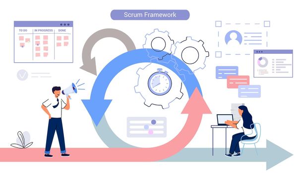 Scrum framework Software development methodology Process diagram