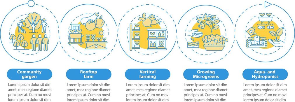 Urban farming vector infographic template