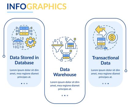 Types of data that can be mined rectangle infographic template