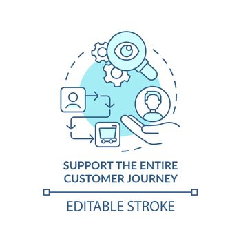 Support entire customer journey turquoise concept icon