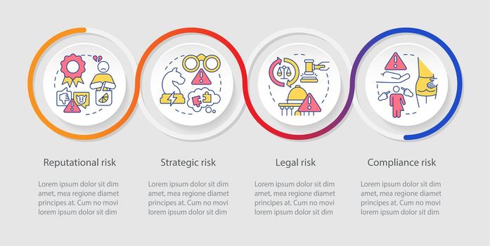 Risk categories loop infographic template