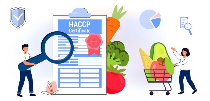 HACCP Hazard Analysis and Critical Control Points acronym Standard