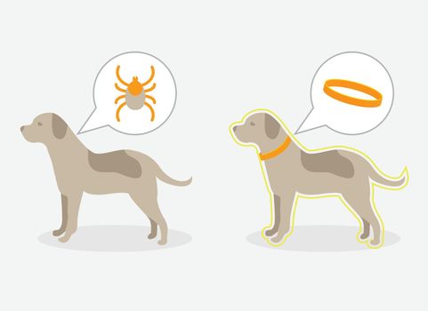 Vector illustration puppy dog feels bad from a tick bite. Tick season, dog grooming. Dog feels good after special