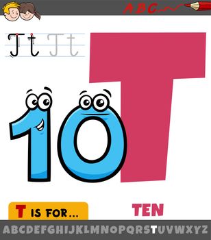 letter T from alphabet with cartoon ten number