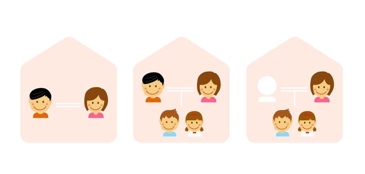 Definition of the nuclear family vector illustration
