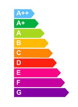 Energy consumption labelling scheme. Energy rating graph label. Flat vector isolated.