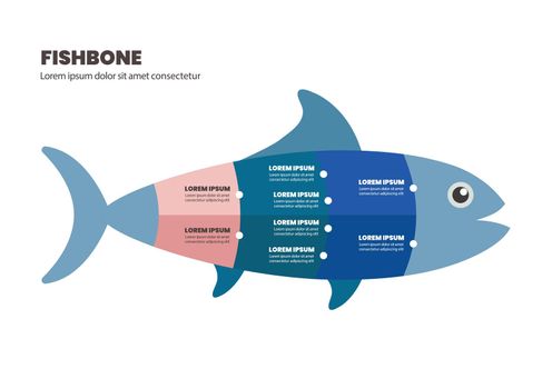 Fishbone chart concept infographic