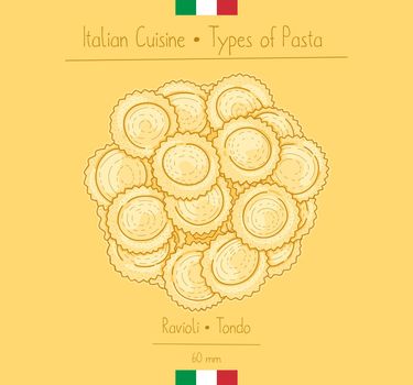Italian Food Circular Ravioli Pasta aka Tondo