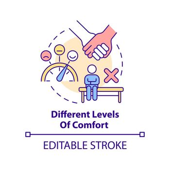 Different levels of comfort concept icon