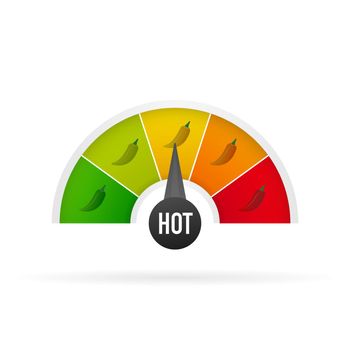 Hot pepper strength scale indicator with mild, medium, hot and hell positions. Chilli level. Vector illustration.