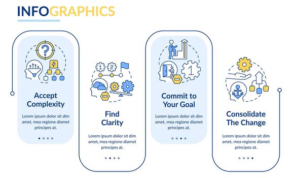 Adaptation to complex change rectangle infographic template