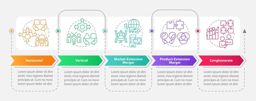 Types of mergers rectangle infographic template