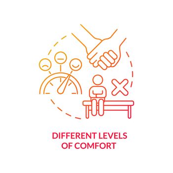 Different levels of comfort red gradient concept icon