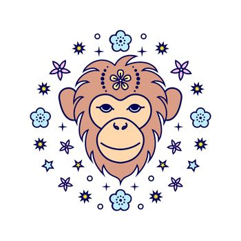 Monkey Chinese zodiac sign