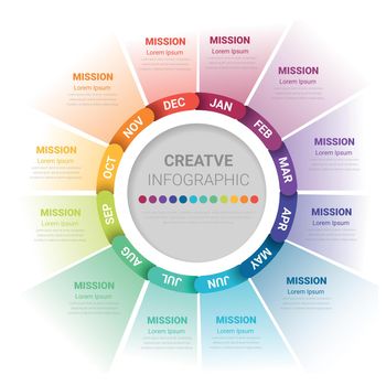 Infographic circle design for 12 options, steps or processes. can be used for Business concept