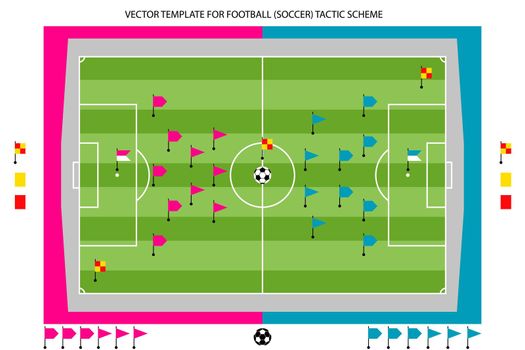 Tamplate for Football tactic scheme