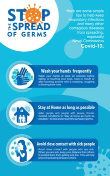 Simple tips to stop the spread of Germs