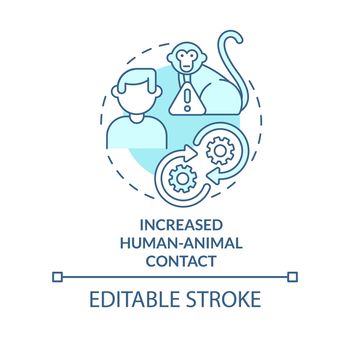 Increased human animal contact turquoise concept icon
