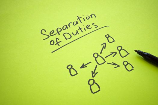 Phrase separation of duties with chart and pen.