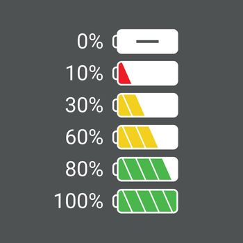 Battery charge indicator icons. energy sign. Power Battery illustration. low and full status.
