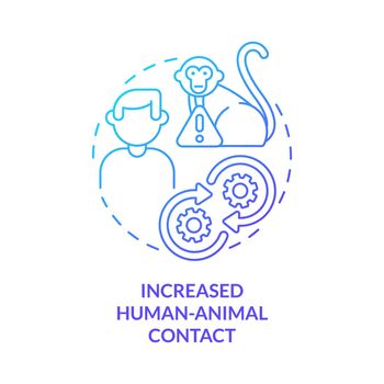 Increased human animal contact blue gradient concept icon