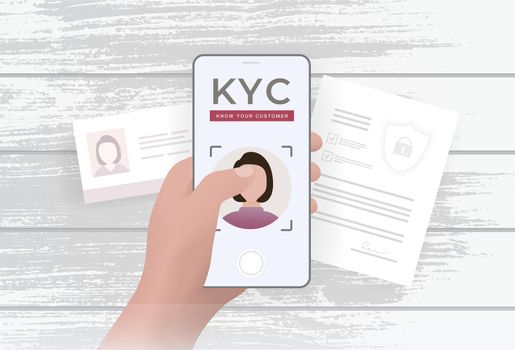 KYC - know your customer - guidelines in financial services and business requiring verification of identity clients, suitability, AML anti-money laundering and electronic eKYC fraud risks management