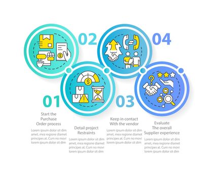 Effective purchasing process circle infographic template