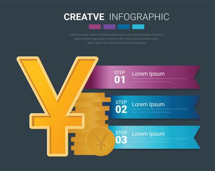 Infographics design, the business of China, yuan in flat design.