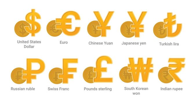 Popular countries currencies symbols