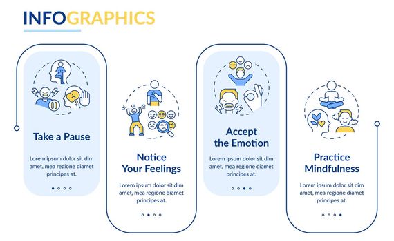 Emotional regulation skills blue rectangle infographic template