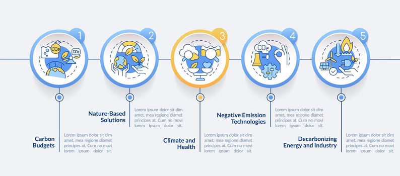 Global net zero goals circle infographic template