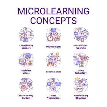 Microlearning concept icons set